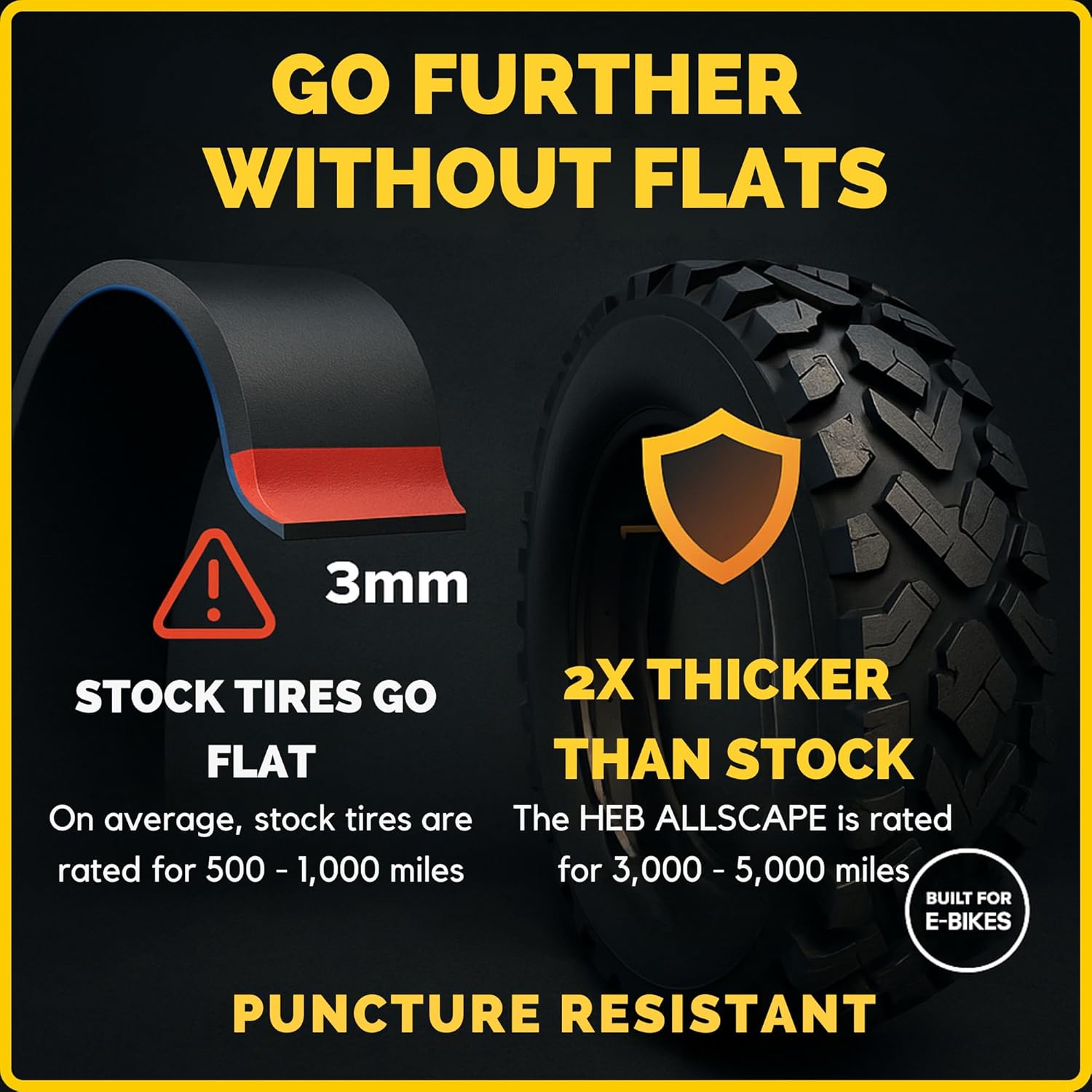 Are HEB Allscape tires a good choice for e-bikes Are HEB Allscape tires a good choice for e-bikes